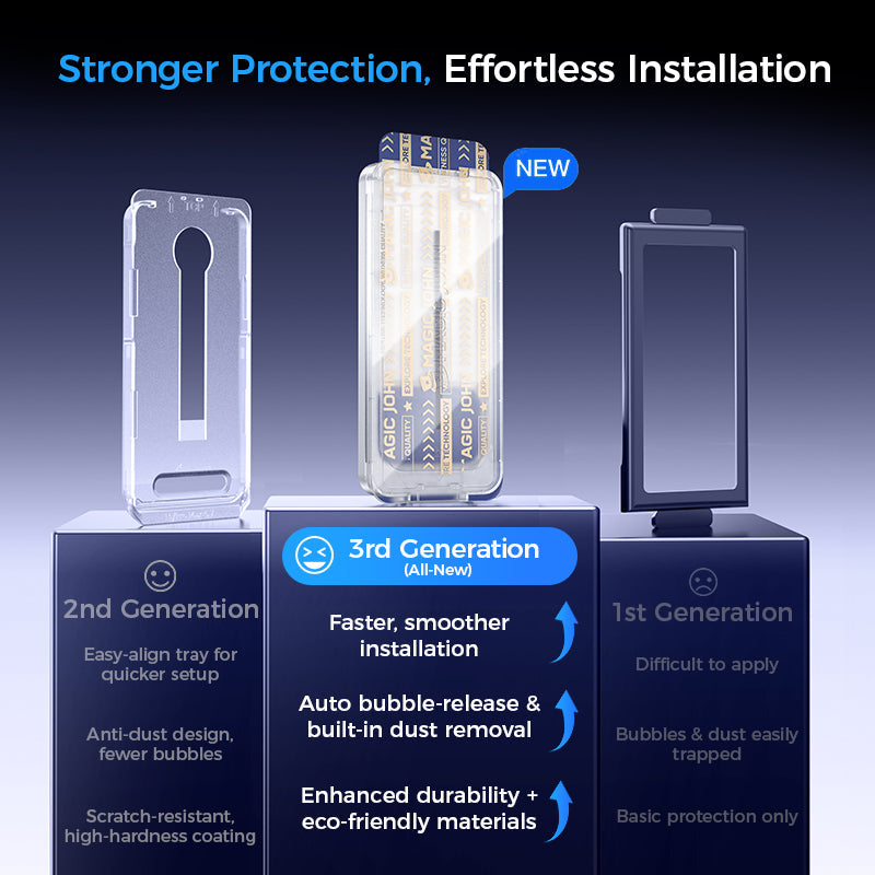 MAGIC JOHN 3rd Generation Screen Protector for iPhone 17/Air/Pro/Pro Max- Automatic Dust Free Eco-Friendly Protection