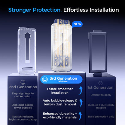 MAGIC JOHN 3rd Generation Screen Protector for iPhone 17/Air/Pro/Pro Max- Automatic Dust Free Eco-Friendly Protection
