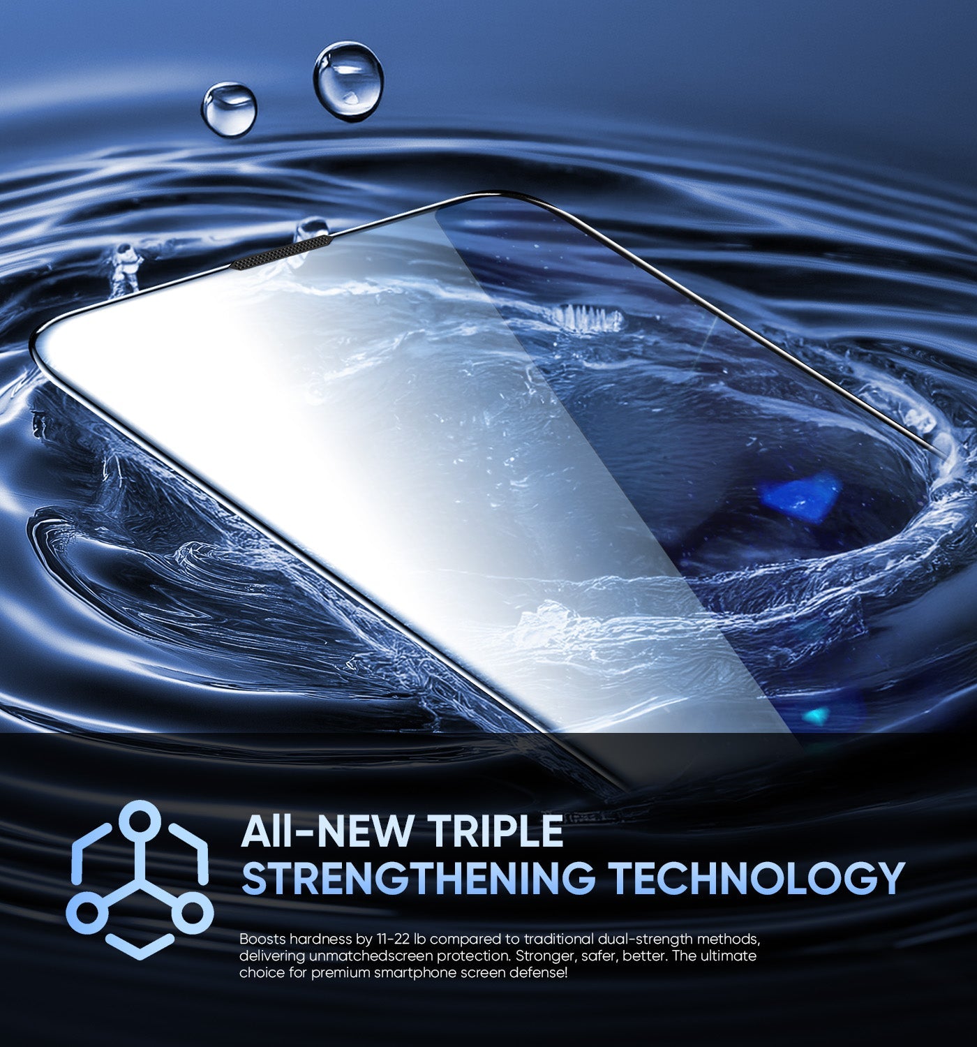 MAGIC JOHN 3rd Generation Screen Protector - Automatic Dust Free Eco-Friendly Protection